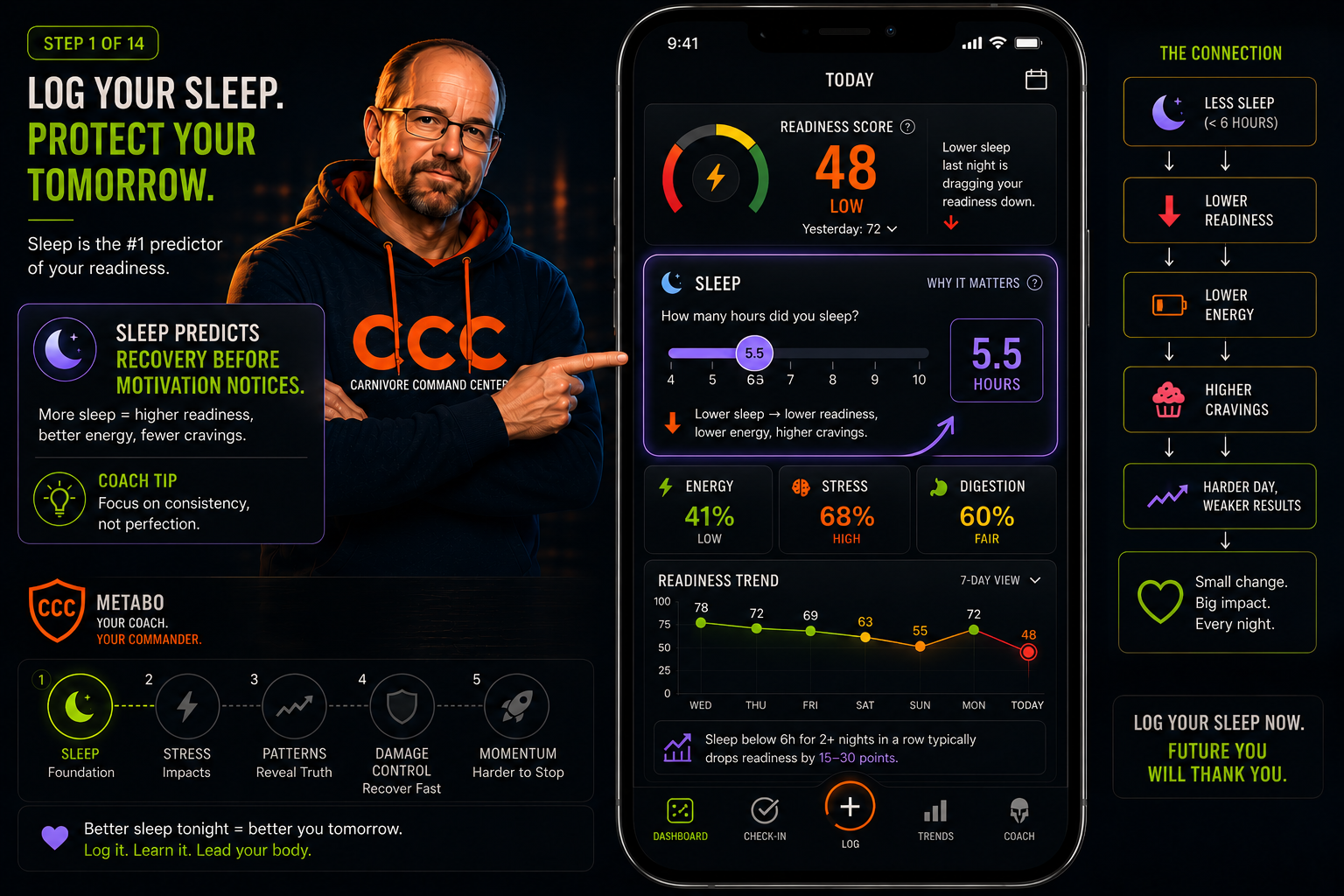 Sleep check-in walkthrough