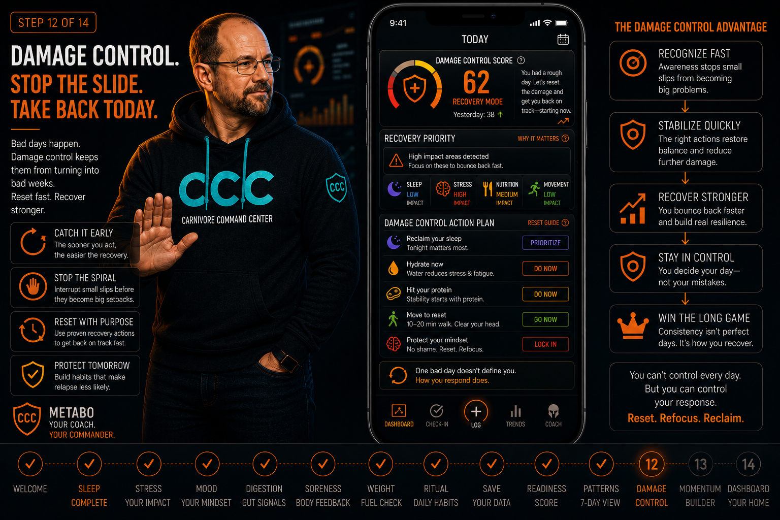 Damage control walkthrough